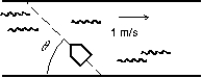  A boy wishes to cross a river in the shortest possible time, without necessarily landing directly across from his starting point.He can row at 2 m/s in still water and the river is flowing at 1 m/s.At what angle  \theta  should he point the bow (front) of his boat?   A) 30  \degree  B) 45  \degree  C) 60  \degree  D) 63  \degree  E) 90  \degree