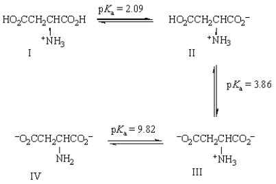 Based on the equilibria shown below, what is the net charge on structure IV?   <sub> </sub> A)  -2 B)  -1 C)  0 D)  +1 E)  +2
