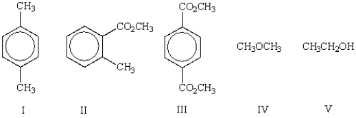 Which of the following molecules shows only one singlet in its <sup>1</sup>H NMR spectrum?   A)  I B)  II C)  I and III D)  IV E)  V