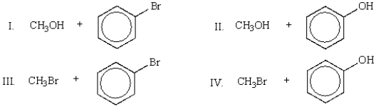 When anisole (methyl phenyl ether)  is treated with concentrated HBr, which of the following products are produced?   A)  I B)  II C)  III D)  IV E)  I and IV