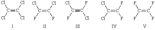 Which of the following halocarbons is the raw material for the synthesis of Teflon?   A)  I B)  II C)  III D)  IV E)  V