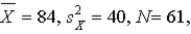 Conduct a two-tailed t-test for and μ = 87.Use α = .05.What is the value of ?