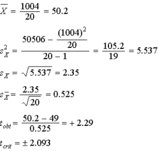 Using the following data, conduct a two-tailed t-test.Use a known population mean of 49 and α = .05. 51 48 52 50 48 52 50 48 52 54 50 52 54 47 49 53 47 46 50 51