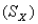 If the sample standard deviation for a set of data with N = 6 is found to be 3.17, then what is the sample variance ?