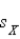Find for the scores in the following frequency distribution.