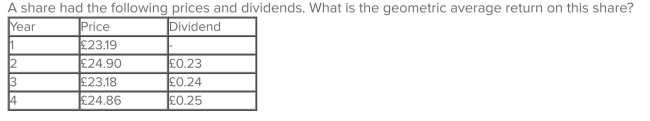   A) 3.2% B) 3.4% C) 3.6% D) 3.8% E) 4.0%
