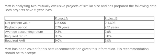 <strong> </strong> A)project B because it has the shortest payback period. B)both projects as they both have positive net present values. C)project A and reject project B based on their net present values. D)project B and reject project A based on their average accounting returns. E)project B and reject project A based on both the payback period and the average Accounting return.