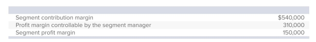 <strong>The following data relate to Department no.3 of Winslett Corporation: On the basis of this information, Department no s variable operating expenses are:</strong> A)$80,000. B)$160,000. C)$230,000. D)$390,000. E)Not determinable.