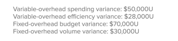 Bannister Motors Corporation reported the following variances for the period just ended:   If Bannister desires to analyze variances that arose primarily from managers' expenditures in excess of anticipated amounts, the company should focus on variances that total: A) $50,000U. B) $70,000U. C) $120,000U. D) $178,000U. E) None of the answers is correct.