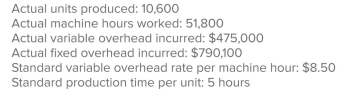 Sigmo Company, which uses a standard cost system, budgeted $800,000 of ﬁxed overhead when 50,000 machine hours were anticipated.Other data for the period were:   Sigmo's variable-overhead eﬃciency variance is: A) $10,200U. B) $10,200F. C) $15,300U. D) $15,300F. E) None of the answers is correct.