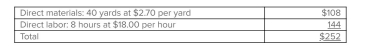 Maki, Inc.manufactures a product that has the following standard costs:   The following information pertains to July: Direct material purchased: 42,500 yards at $2.78 per yard, or $118,150 Direct material used: 36,000 yards Direct labor: 7,500 hours at $18.30 per hour, or $137,250 Actual completed production: 1,050 units Use the information to compute the following variances: Required: Calculate the direct-material price and quantity variances, and the direct-labor rate and eﬃciency variances.Indicate whether each variance is favorable or unfavorable.