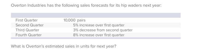 Award: 1.00 point   A) 41,485 pairs. B) 38,300 pairs. C) 40,000 pairs. D) 40,685 pairs. E) None of the answers is correct.