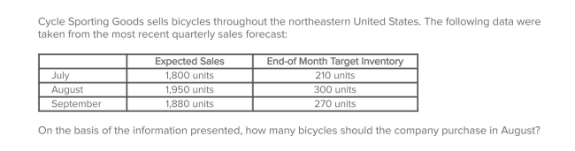 Award: 1.00 point   A) 1,860. B) 1,950. C) 2,040. D) 2,250. E) None of the answers is correct.