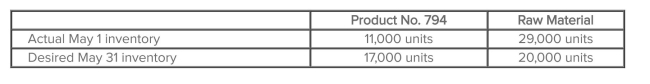 Blaylock plans to sell 85,000 units of product no.794 in May, and each of these units requires three units of raw material.Pertinent data follow.   On the basis of the information presented, how many units of raw material should Blaylock purchase for use in May production? A) 228,000. B) 246,000. C) 264,000. D) 282,000. E) None of the answers is correct.