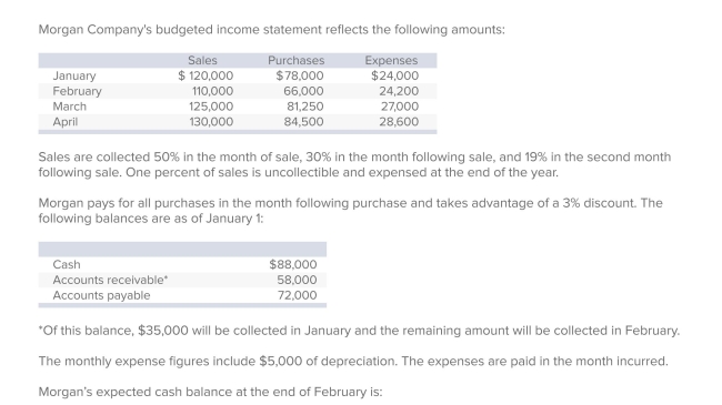 Award: 1.00 point   A) $87,000. B) $89,160. C) $92,000. D) $94,160. E) $113,300.