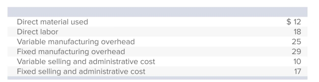 <strong>Vega Enterprises has computed the following unit costs for the year just ended: Under variable costing, each unit of the company's inventory would be carried at:</strong> A)$35. B)$55. C)$65. D)$84. E)None of the answers is correct.