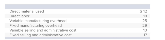 <strong>Vega Enterprises has computed the following unit costs for the year just ended: Under absorption costing, each unit of the company's inventory would be carried at:</strong> A)$35. B)$55. C)$65. D)$84. E)None of the answers is correct.