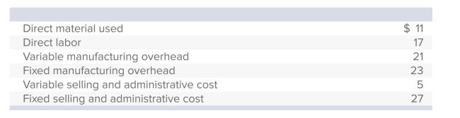 <strong>Romano Corporation has computed the following unit costs for the year just ended: Under absorption costing, each unit of the company's inventory would be carried at:</strong> A)$49. B)$54. C)$72. D)$104. E)None of the answers is correct.