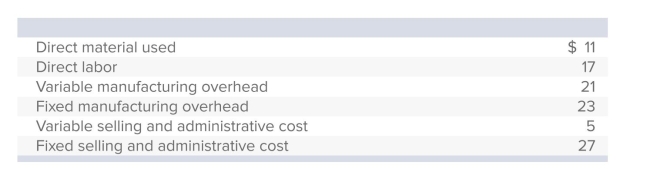 <strong>Romano Corporation has computed the following unit costs for the year just ended: Under variable costing, each unit of the company's inventory would be carried at:</strong> A)$49. B)$54. C)$72. D)$104. E)None of the answers is correct.