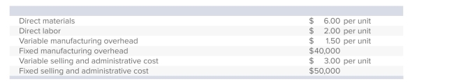 <strong>Mallory Industries has the following cost information for the year just ended: During the year, Mallory produced 10,000 units, out of which 9,100 were sold for $50 each. What is net income under absorption costing?</strong> A)$251,250. B)$254,850. C)$285,000. D)$299,850. E)None of the answers is correct.