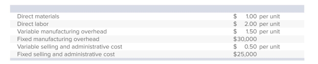 <strong>Cagney Industries has the following cost information for the year just ended: During the year, Cagney produced 6,000 units, out of which 5,400 were sold for $20 each. What is net income under variable costing?</strong> A)$26,000. B)$35,000. C)$29,000. D)$23,000. E)None of the answers is correct.