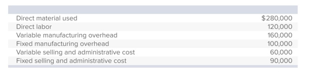 <strong>Fort Smith Technologies incurred the following costs during the past year when planned production and actual production each totaled 20,000 units: Fort Smith's per-unit inventoriable cost under variable costing is:</strong> A)$9.50. B)$25.00. C)$28.00. D)$33.00. E)$40.50.