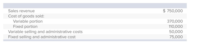<strong>The following data relate to Lebeaux Corporation for the year just ended: Which of the following statements is correct?</strong> A)Lebeaux's variable-costing income statement would show a gross margin of $270,000. B)Lebeaux's variable-costing income statement would show a contribution margin of $330,000. C)Lebeaux's absorption-costing income statement would show a contribution margin of $330,000. D)Lebeaux's absorption-costing income statement would show a gross margin of $330,000. E)Lebeaux's absorption-costing income statement would show a gross margin of $145,000.