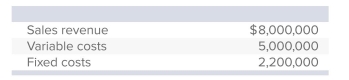 <strong>A recent income statement of Benton Corporation reported the following data:   If these data are based on the sale of 20,000 units, the contribution margin per unit would be:</strong> A)$40. B)$150. C)$290. D)$360. E)None of the answers is correct. <div style=padding-top: 35px> 