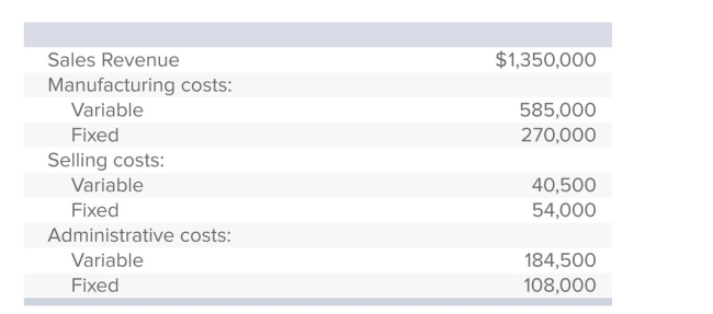 Edmonco Company produced and sold 45,000 units of a single product last year, with the following results:   Edmonco's operating leverage factor was: A) 4. B) 5. C) 6. D) 7. E) 8.