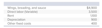 Volcano Hot Wings has budgeted the following costs for a month in which 12,000 wings will be cooked and sold.   Each wing sells for $1.60 each.What is Volcano Hot Wings' budgeted proﬁt? A) $19,200 B) $13,200 C) $8,400 D) $10,800 E) None of these answer choices is correct.