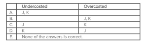 Towler Inc.manufactures products J and K, applying overhead on the basis of labor hours.J, a low-volume product, requires a variety of complex manufacturing procedures.K, on the other hand, is both a high-volume product and relatively simplistic in nature.What would an activity-based costing system likely disclose about products J and K as a result of Towler's current accounting procedures?   A) Choice A B) Choice B C) Choice C D) Choice D E) Choice E