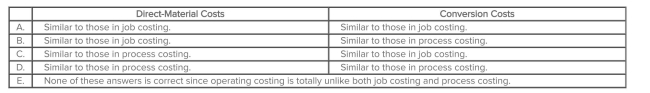 Which of the following best describes the procedures used in operation costing to assign direct-material and conversion costs to production?   A) Choice A B) Choice B C) Choice C D) Choice D E) Choice E
