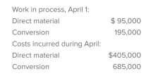Boulder Building Company quarries rock for use in construction.The following data pertain to the company's production during April.   The equivalent units of activity for April were as follows: 6,250 equivalent units of direct material and 2,000 equivalent units of conversion activity. Required: Calculate the cost per equivalent unit, for both direct material and conversion, during April.Use weighted-average process costing.