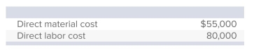 <strong>Foxmoor Company applies manufacturing overhead by using a predetermined rate of 50% of direct labor cost.The data that follow pertain to job no.764: If Foxmoor adds a 40% markup on total cost to generate a profit, which of the following choices depicts a portion of the accounting needed to record the sale of job no.764? </strong> A)Choice A B)Choice B C)Choice C D)Choice D E)Choice E