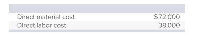 <strong>Bennington Company applies manufacturing overhead by using a predetermined rate of 150% of direct labor cost.The data that follow pertain to job no.831: If Bennington adds a 30% markup on total cost to generate a profit, which of the following choices depicts a portion of the accounting needed to record the credit sale of job no.831? </strong> A)Choice A B)Choice B C)Choice C D)Choice D E)Choice E