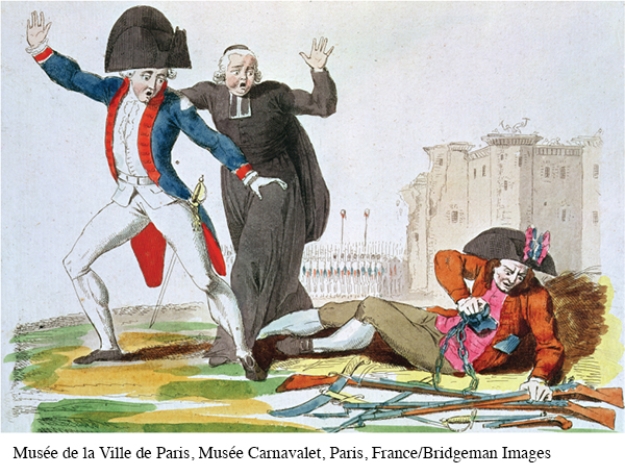 This image, called  The Awakening of the Third Estate,  shows a man on the ground who is removing his chains and arming himself. What does this illustrate?   A)  Common people played a leading role in the French Revolution. B)  Foreign powers were the driving force behind the French Revolution. C)  Law and order had collapsed entirely among the first and second estates. D)  The third estate had no ability to peaceably address their political concerns.