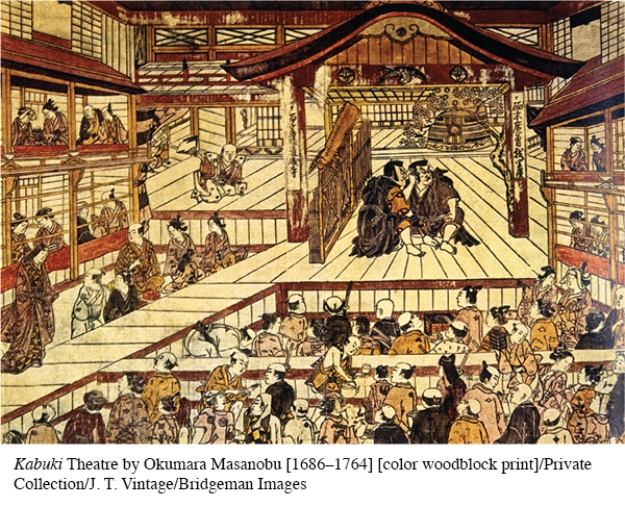 Where can the influence of the Tokugawa government be seen in the illustration  Interior View of a Kabuki Theater ?   A)  The participants' manner of dress B)  The intricate, multilayer design of the theater C)  The mixture of classes in attendance D)  The absence of actresses on the stage