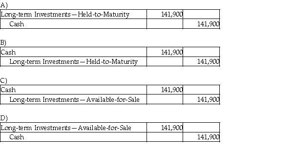 Eliasen, Inc. invests its excess cash in Creative Technologies, Inc. and acquires 4,400 shares for $32.25 per share. Eliasen, Inc. owns less than 1% of Creative's voting stock and plans to hold the stock for two years. Which of the following is the correct journal entry for the transaction?  <div style=padding-top: 35px> 