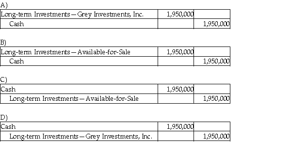 Elite Services, Inc. pays $1,950,000 to acquire 38% of voting stock of Grey Investments, Inc. on March 5, 2017. Which of the following is the correct journal entry for the transaction?  
