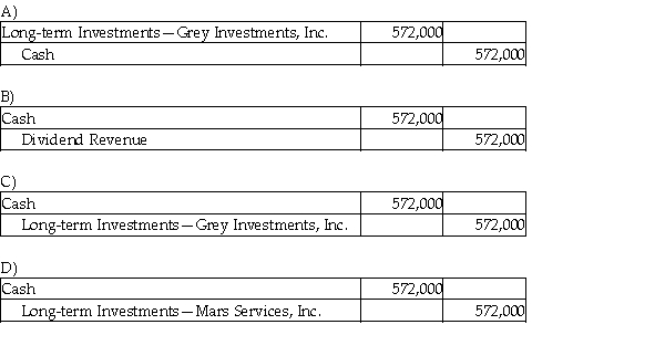 Mars Services, Inc. pays $700,000 to acquire 30% (200,000 shares) of voting stock of Grey Investments, Inc. on January 5, 2017. Grey Investments, Inc. declares and pays a cash dividend of $4.4 per share on June 14, 2017. Which of the following is the correct journal entry for the transaction on June 14, 2017?  