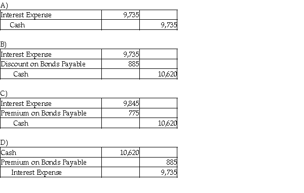 On January 1, 2017, Ahrens Services issued $177,000 of six-year, 12% bonds when the market interest rate was 11%. The bonds were issued for $179,000. Ahrens uses the effective-interest method to amortize the bond premium. Semiannual interest payments are made on June 30 and December 31 of each year. Which of the following is the correct journal entry to record the first interest payment? (Round your answers to the nearest dollar number.)  