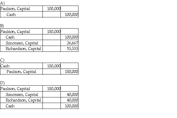 Simonsen, Paulson, and Richardson are partners in a firm with the following capital account balances:   Paulson is retiring from the partnership on December 31, 2017. The profit-and-loss-sharing ratio among Simonsen, Paulson, and Richardson is 1:3:2, in the order given. Paulson is paid $100,000 cash in full compensation for her capital account balance. Which of the following journal entries would the firm record for this transaction?  