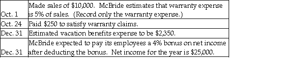 McBride Industries completed the following transactions during 2016:   Journalize the transactions (explanations are not required). Round to the nearest dollar.
