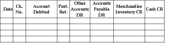  Use the following cash payments journal to record the preceding transactions. Cash Payments Journal Page 8  
