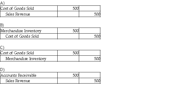 A company that uses the perpetual inventory system sold goods for $2,500 to a customer on account. The company had purchased the inventory for $500. Which of the following journal entries correctly records the cost of goods sold?  