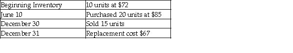 Murphy, Inc. had the following balances and transactions during 2017.   The company maintains its records of inventory on a perpetual basis using the last-in, first-out inventory costing method. Calculate the amount of ending Merchandise Inventory at December 31, 2017 using the lower-of-cost-or-market rule. A)  $1,275 B)  $1,340 C)  $1,005 D)  $2,010
