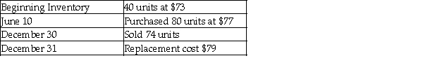 Madison, Inc. had the following balances and transactions during 2017.   The company maintains its records of inventory on a perpetual basis using the last-in, first-out inventory costing method. Calculate the amount of ending Merchandise Inventory at December 31, 2017 using the lower-of-cost-or-market rule. (Round any intermediate calculations two decimal places, and your final answer to the nearest dollar.)  A)  $2,920 B)  $3,382 C)  $3,634 D)  $3,542