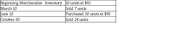 Samson, Inc. had the following balances and transactions during 2017:   What is the amount of the company's Merchandise Inventory, as disclosed in the December 31, 2017 balance sheet as per the periodic FIFO inventory costing method? A)  $552 B)  $588 C)  $920 D)  $882