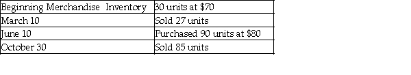 Evans, Inc. had the following balances and transactions during 2017:   What is the amount of the company's Merchandise Inventory, as disclosed in the December 31, 2017 balance sheet, using the periodic LIFO inventory costing method? A)  $400 B)  $560 C)  $640 D)  $350
