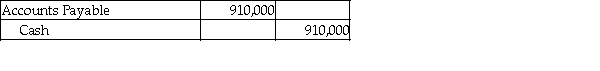 <strong>A company that uses the perpetual inventory system purchased inventory for $910,000 on account with terms of 4/7, n/20. Which of the following correctly records the payment made 15 days after the date of invoice?</strong> A) B) C) D)